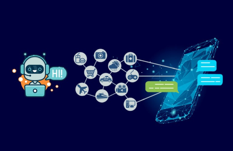 An image of a robot and a phone connected to each other, showcasing the integration of Ai.