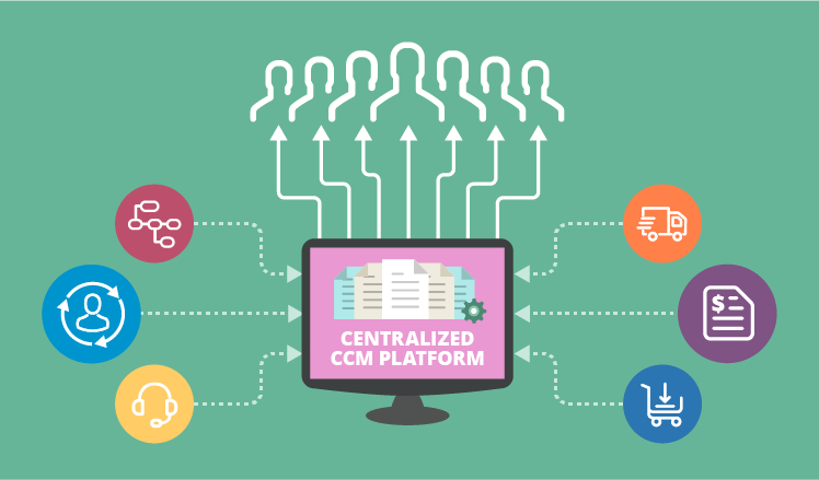 Fueling Business Growth: The Power of Efficient Customer Communication