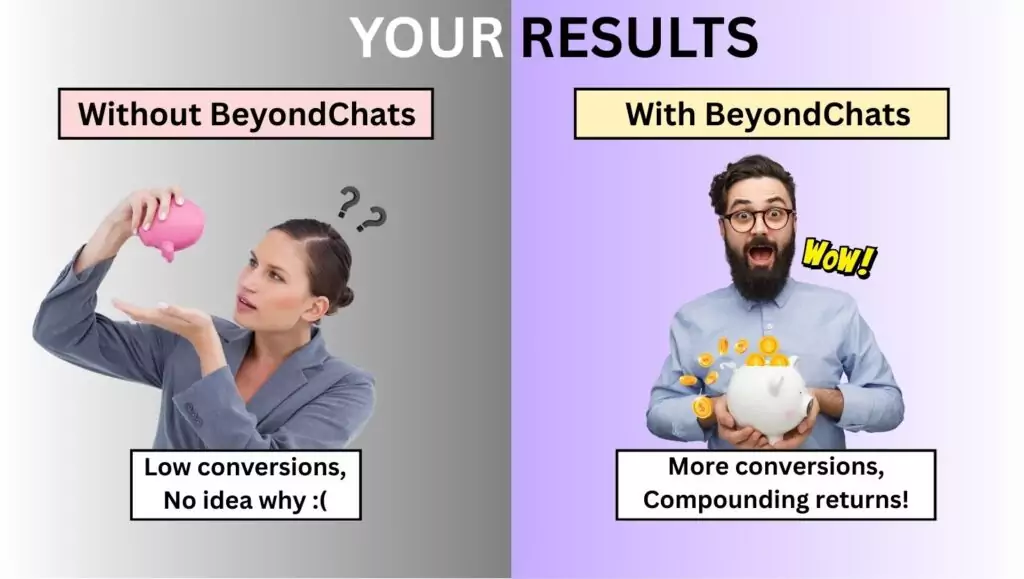 Compare your Google ads results with and without BeyondChats