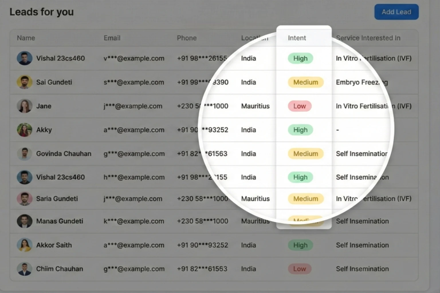 BeyondChats leads dashboard showing leads collected by BeyondChats's chatbot